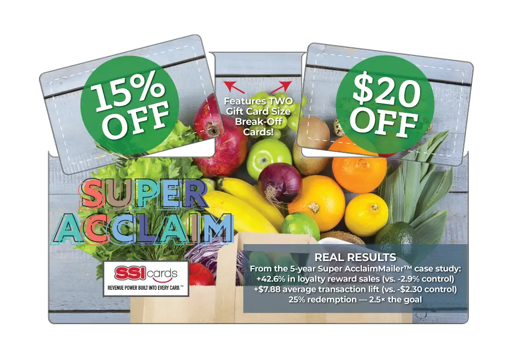 Super Acclaim postcard showing 5 year case study results.